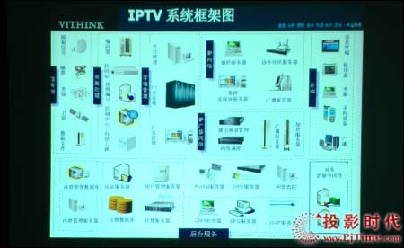 點(diǎn)擊放大,NEC VT48+投影機(jī)的幻燈片效果