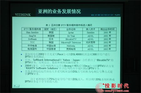點擊放大