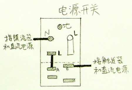 新手自制投影實用教程 看圖紙學DIY