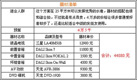 新春喜慶影院