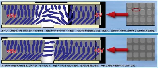 ctrl+鼠標滾輪縮放