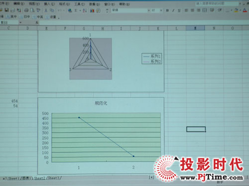 點擊放大