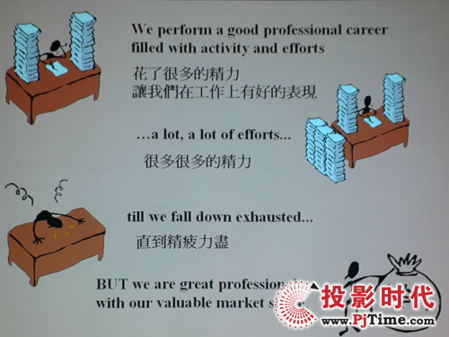 點擊放大