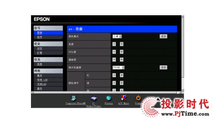 圖4：Web 控制