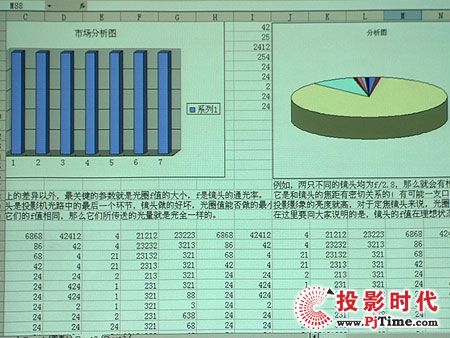 點擊放大