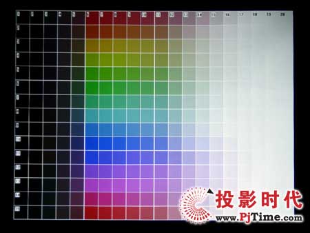 sp820̄ͶӰC