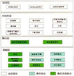 D2C픺ϵ