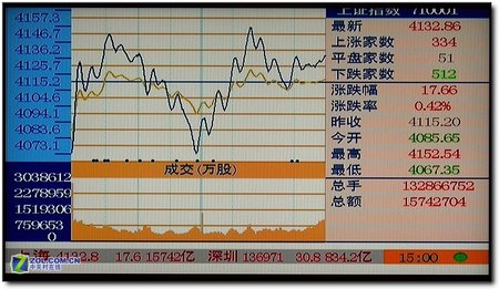 ܏(qing)󣡸AоTV(sh)֙C(j)픺ԇ 
