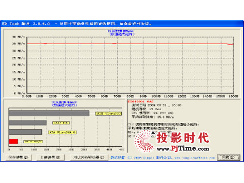 藍鉅電子多媒體移動硬盤還能這樣玩！