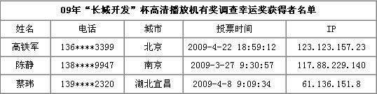 岥řCa(chn)I(y)l(f)չ