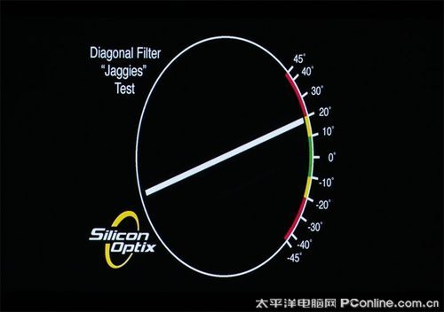 WDaHD82ӰԺ1080PͶӰCuy
