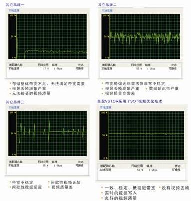 ӯgMOش惦ϵyO