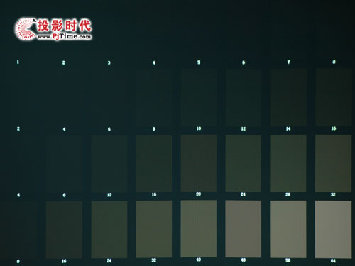 곞X1130PʘͶӰCuy