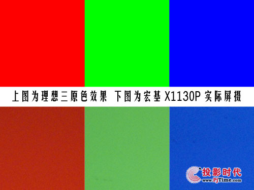 곞X1130PʘͶӰCuy