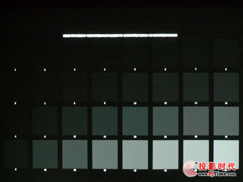곞S5200̽ͶӰCuy