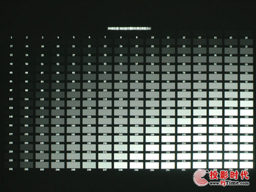 곞S5200̽ͶӰCuy