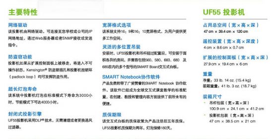 SMART ʽ̌W(xu)a(chn)ƷSB680i3