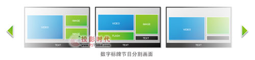 Avedia淺談數字標牌節目制作