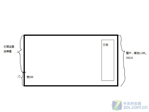 摒棄LOFT 4米高房間如何建獨(dú)立影院 