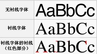 GlobalShop：創(chuàng)建數(shù)字標(biāo)牌有效內(nèi)容的七大戰(zhàn)略