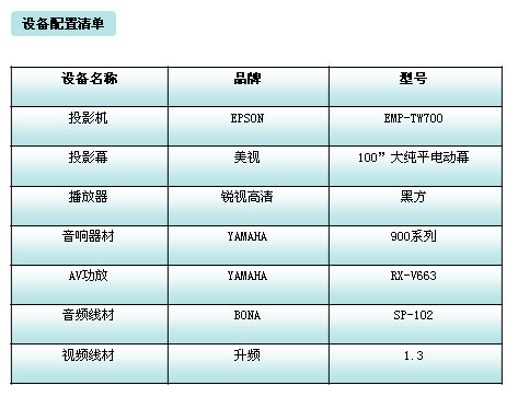 影院設備