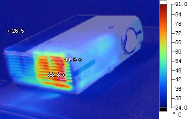 720pMֵ3DͶӰW600+uy