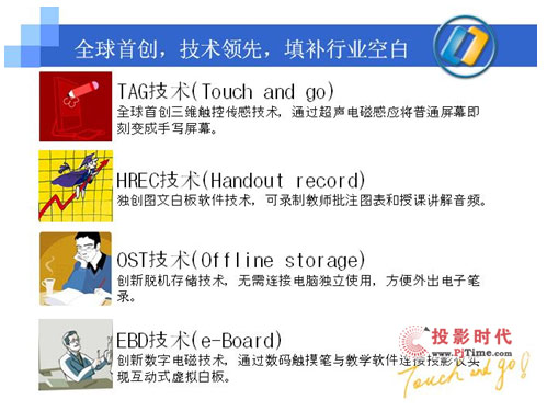 ?ci)?sh)a|P_ȫׄ(chung)g(sh)I(lng)ȣa(b)ИI(y)հ