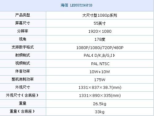 LED55T29GP3DҎ