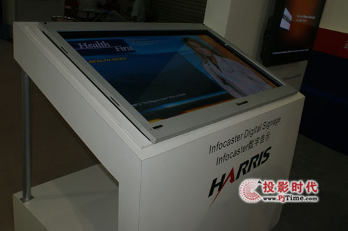 HARRISָʾϵyQϺH֘չ
