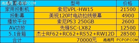 高品質 