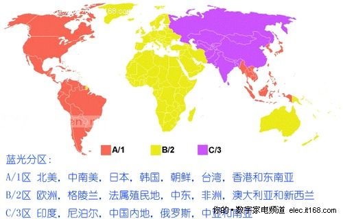 藍光普及之路崎嶇不平