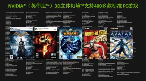 3DռGTX460ˬ3DTΑ