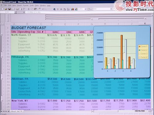 軍工品質 造就非凡中光學T605商務投影首測_辦公文檔測試