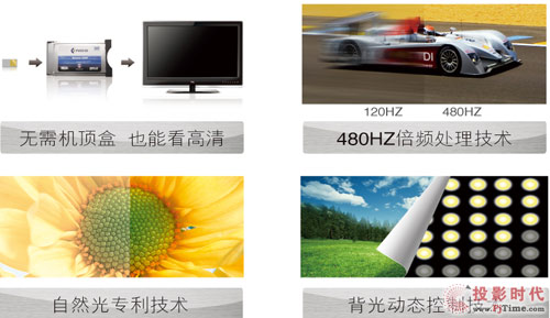 TCLWʽP6100ϵ3DҕչF피|