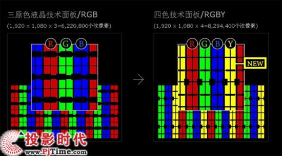 ɫgչF(xin)(chung)֮