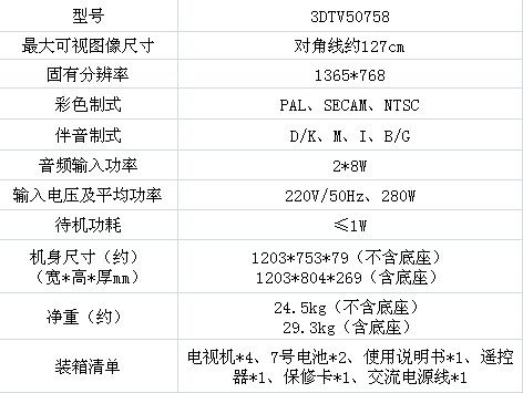 長虹3DTV50758等離子電視