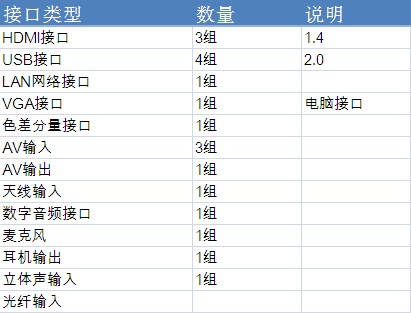 988PD3Dҕ ӿڔ