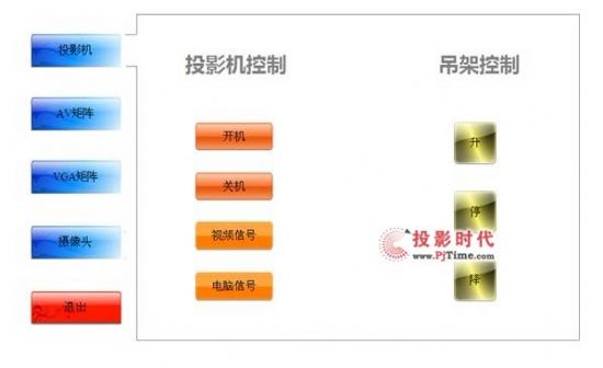 佛山致興紡織采用捷控智能中控方案
