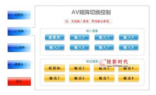 佛山致興紡織采用捷控智能中控方案
