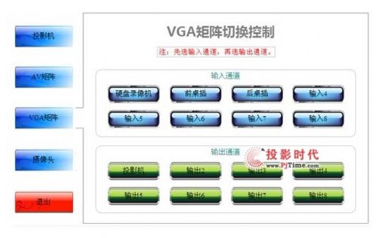 佛山致興紡織采用捷控智能中控方案