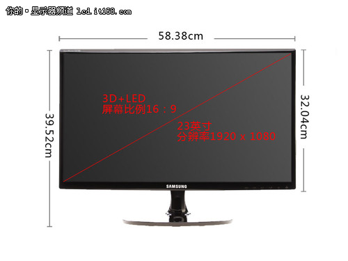 三星 S23A700D顯示器 導(dǎo)讀及外觀設(shè)計