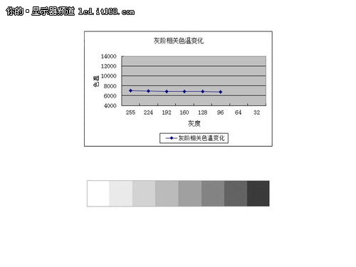 明基BL2400顯示器 導(dǎo)讀及外觀