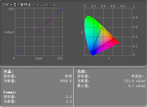 明基BL2400顯示器 導(dǎo)讀及外觀