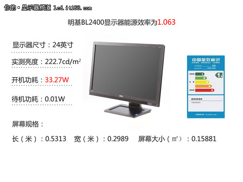 明基BL2400顯示器 功耗實(shí)測(cè)