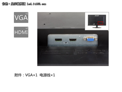 背部接口對(duì)比