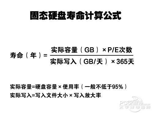 壽命
