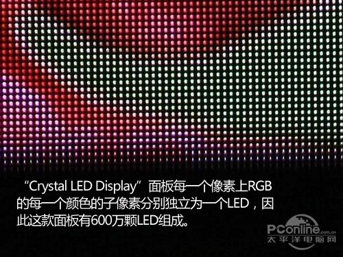 ᡰCrystal LED Displayg