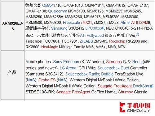 從ARM9到A15 手機處理器架構進化歷程 