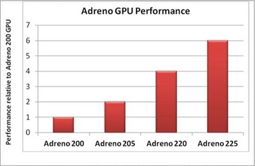 pˌĺS4Tegra3(2)