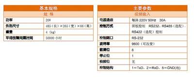 電源時(shí)序器技術(shù)參數(shù)